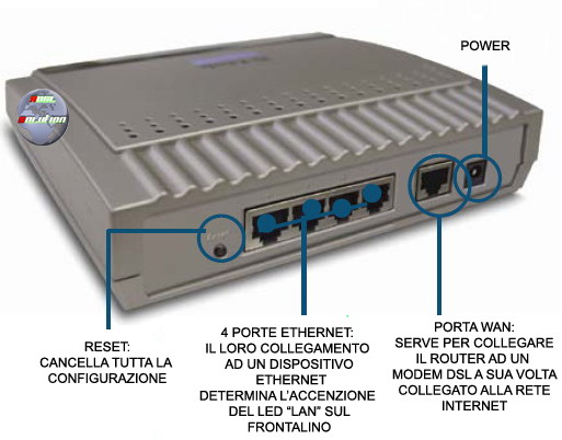  D-Link Express EtherNetwork DI-604 adsl solution